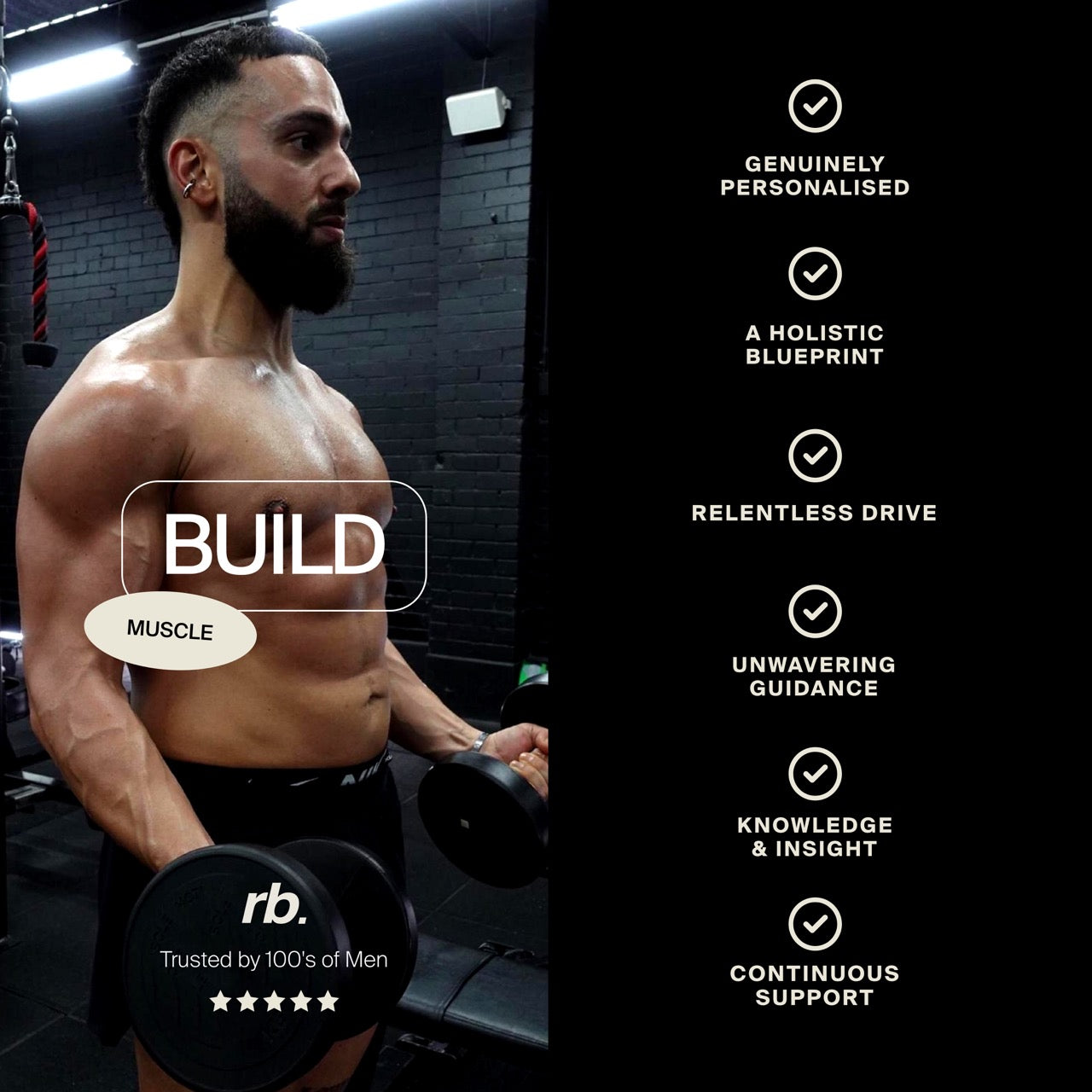 BUILD - 12 Week Program – Real Bodz